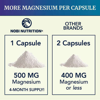 Magnesium Citrate Complex 500 MG for Calm, Relaxation, Constipation & Digestion Nobi NutritionBuy Supplements Australia