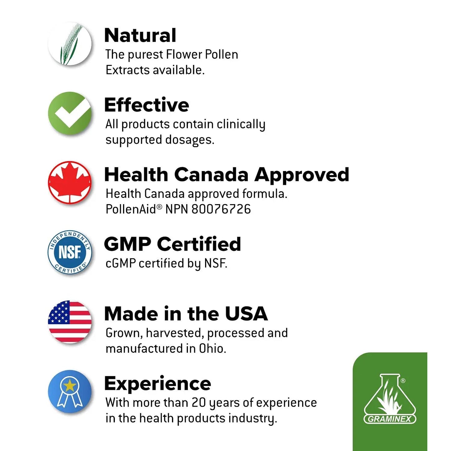 Graminex PollenAid Prostate Supplement: All Natural Prostate Support for Bladder Control & Urinary Tract Health, Rye Pollen Extract Made in USA, 200 Tablets GraminexBuy Supplements Australia