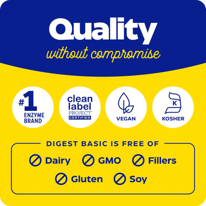 Enzymedica Digest Basic, Digestive Enzymes for Sensitive Stomachs, Offers Fast-Acting EnzymedicaBuy Supplements Australia