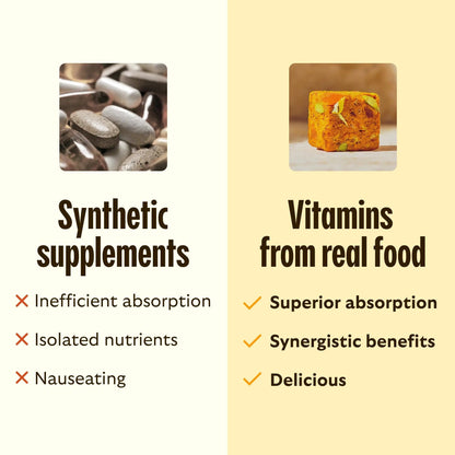 GEM Daily Bite for Women & Men, with 20+ Vitamins, Minerals & Superfoods Like Zinc, Vitamin D, B-Complex, K, Turmeric, Fiber & Prebiotics GEM