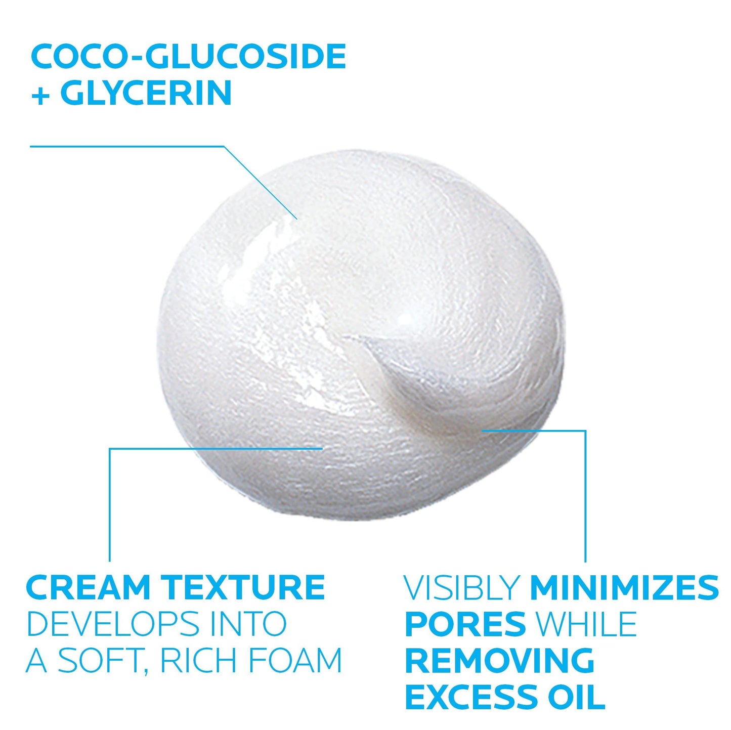 La Roche-Posay Effaclar Deep Cleansing Foaming Facial Cleanser, Cream La Roche-PosayBuy Supplements Australia