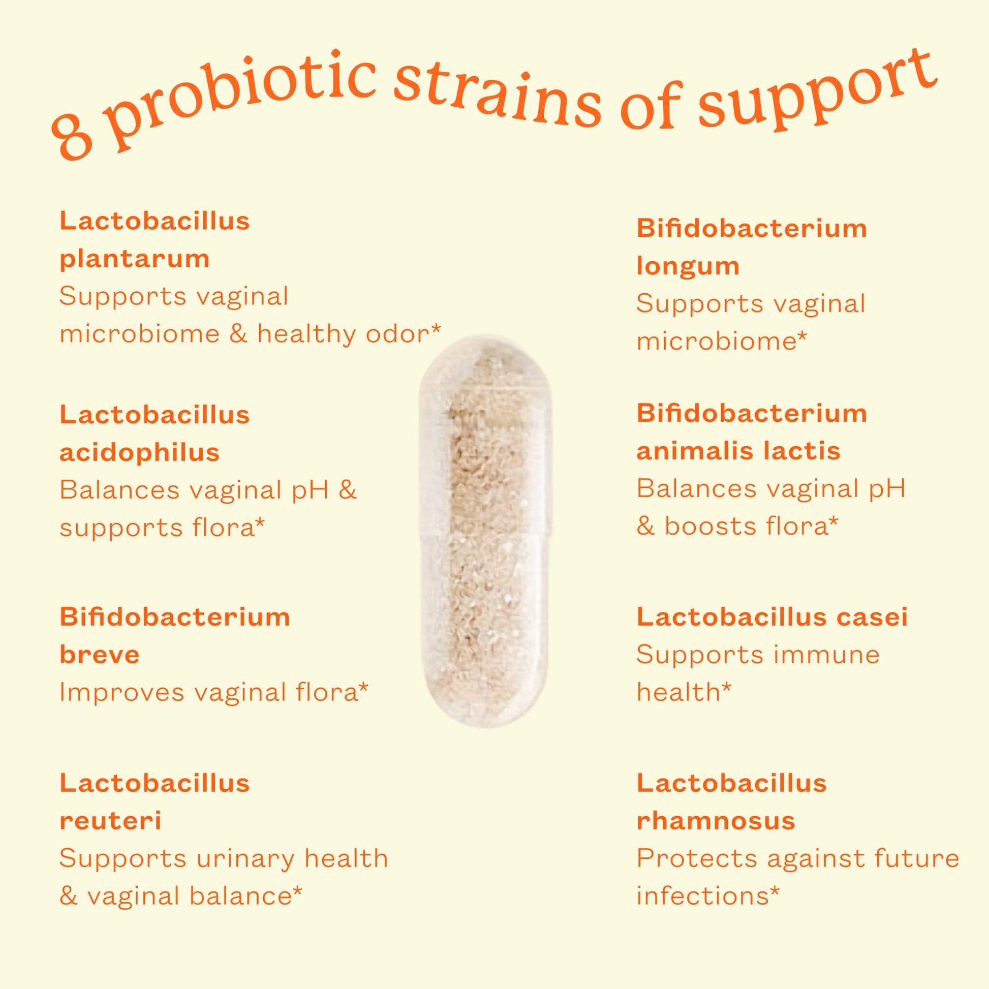 Cheeky Bonsai Vaginal Probiotic for Women pH Balance with Maximum Support 20 Billion CFU Probiotics - 8 Unique Strains for Her - Lactobacillus Blend - 60 Capsules (Packaging May Vary) Cheeky BonsaiBuy Supplements Australia