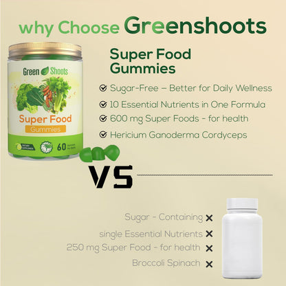 Greenshoots Super Food Gummies with Super Greens Blend, Vitamin A & C – Broccoli, Spinach, Moringa & Chlorella – Vegan, Sugar Free, Daily Nutrition Support, 60 Gummies GreenshootsBuy Supplements Australia