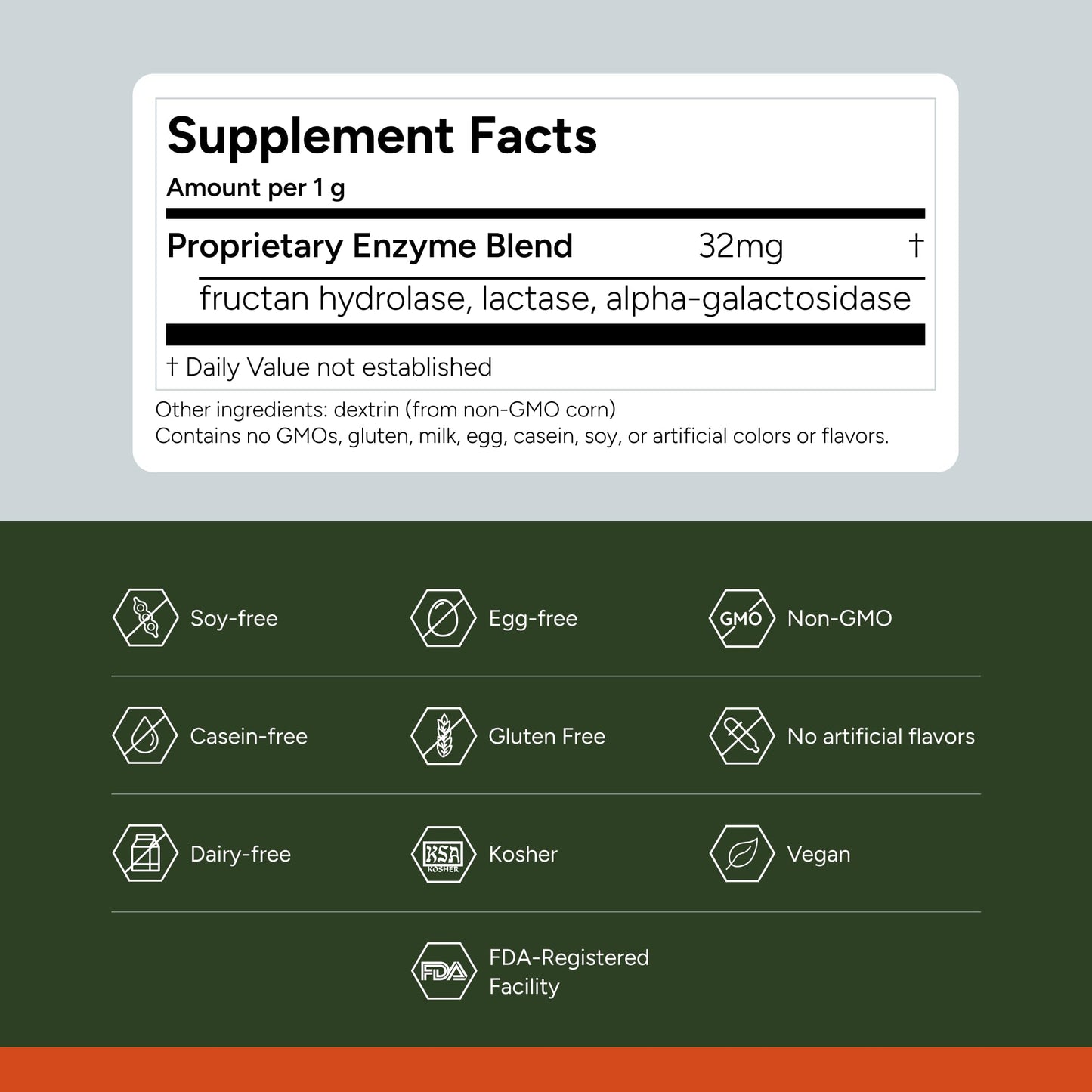 FODZYME® Home Kit Digestive Enzymes for Gut Health, Relief for Bloating, Gas, Constipation, Diarrhea