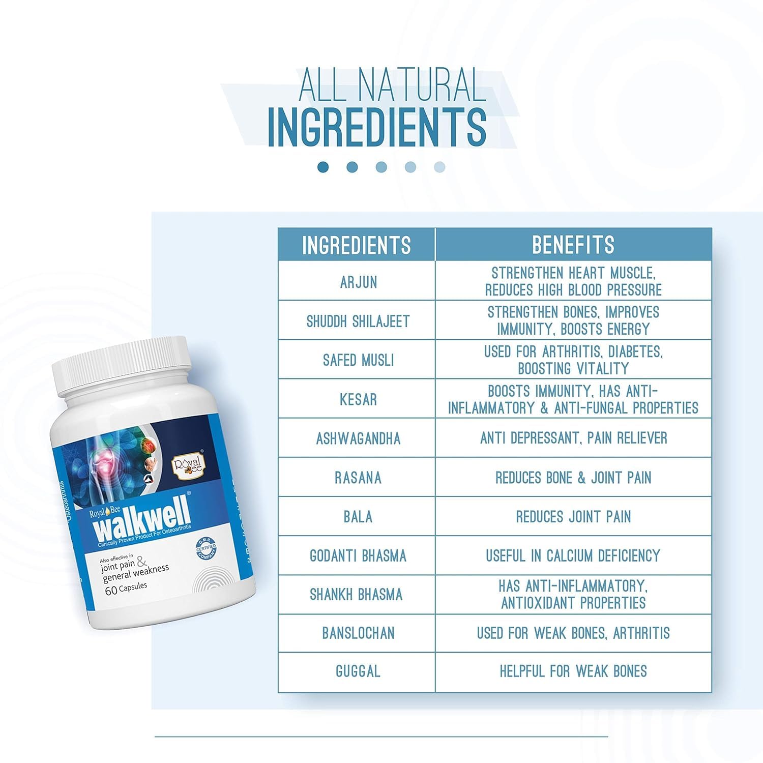 Royal Bee Walkwell Capsules – 60 Capsules – Supports Joint Pain & Inflammation Relief · Useful in Osteoarthritis · Promotes Flexibility & Mobility · Clinically Studied Herbal Ingredients GenericBuy Supplements Australia