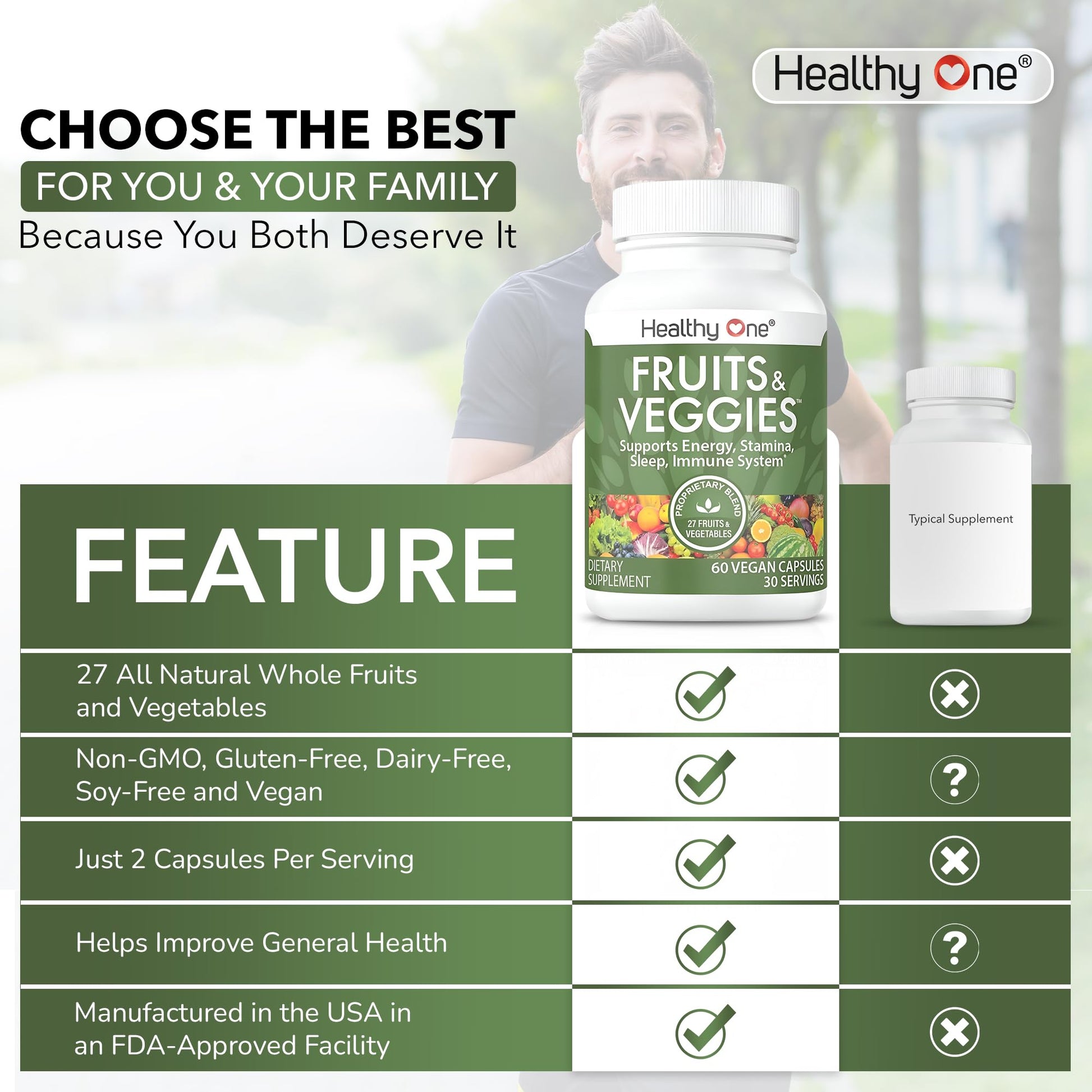 Fruits & Veggies Formula - 27 Premium Whole Foods - Organic Ingredients - Equals 3 Servings of Fruits & Vegetables - Improve Energy, Focus & Immune Function - Fiber - Antioxidants - 150ct (75 Serv) Healthy OneBuy Supplements Australia
