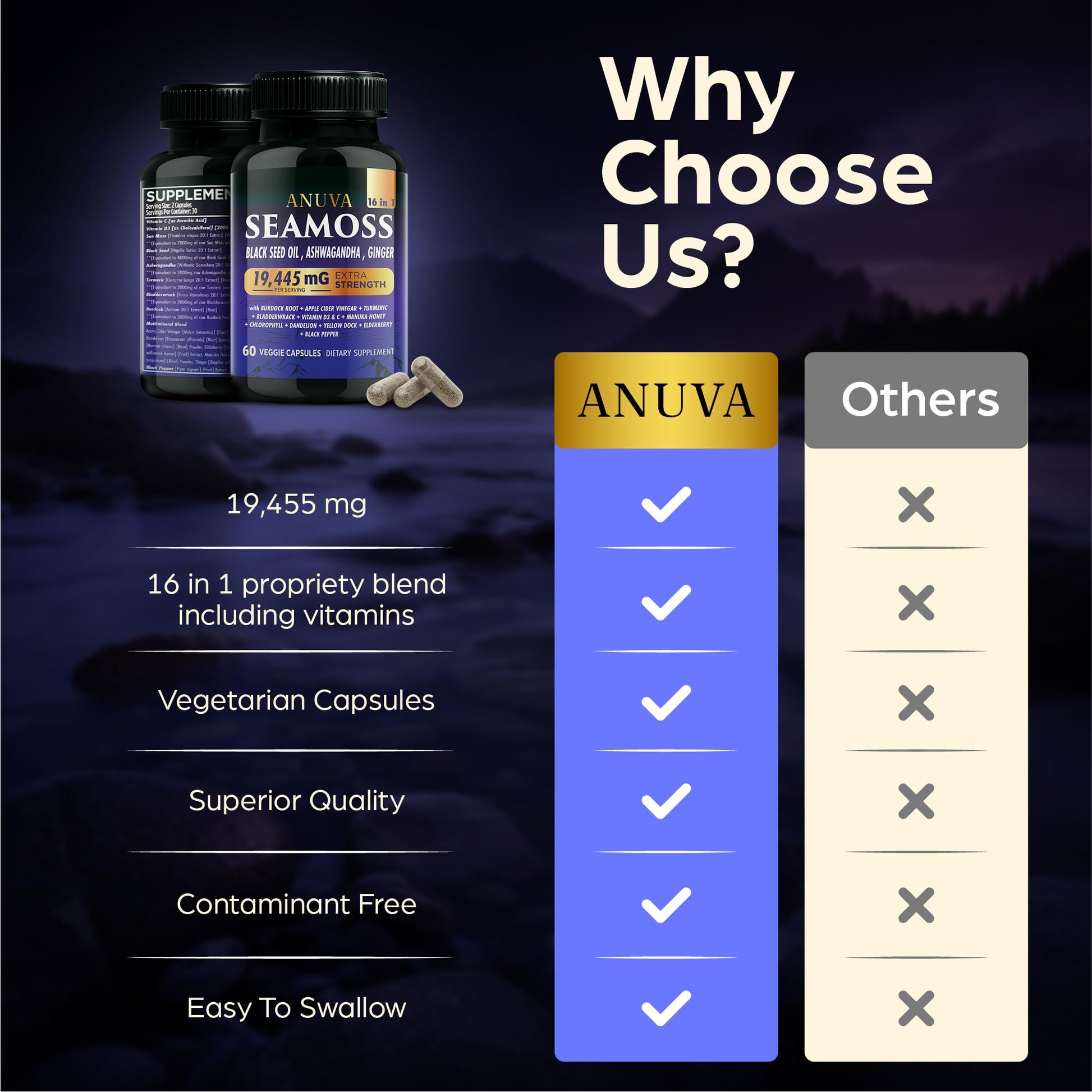 Anuva 16-in-1 Sea Moss Capsules | Black Seed Oil, Ashwagandha, with Vitamin C, D3, Turmeric, Burdock, Bladderwrack & Multi-Minerals | Immune, Skin, Joint & Energy Support | 60 Veggie Capsules AnuvaBuy Supplements Australia