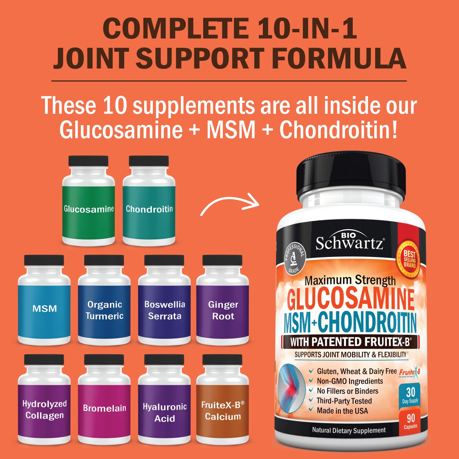 Glucosamine Chondroitin MSM 2110mg - Joint Support Supplement with Turmeric BioSchwartzBuy Supplements Australia