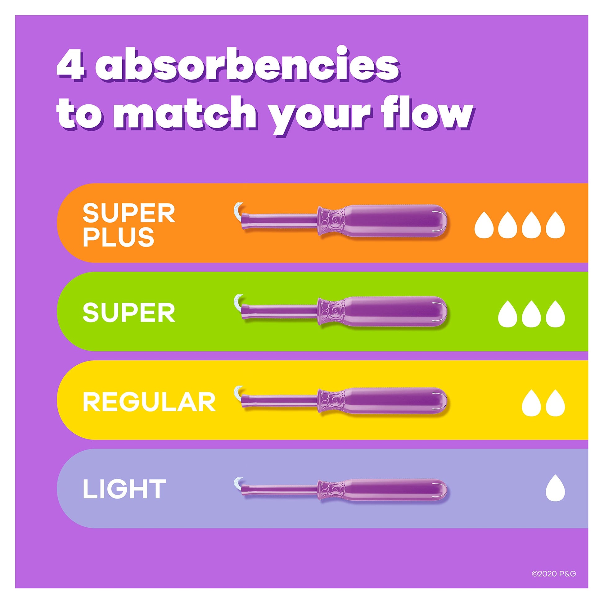 Tampax Radiant Tampons Super Absorbency with BPA-Free Plastic Applicator and LeakGuard Braid TampaxBuy Supplements Australia