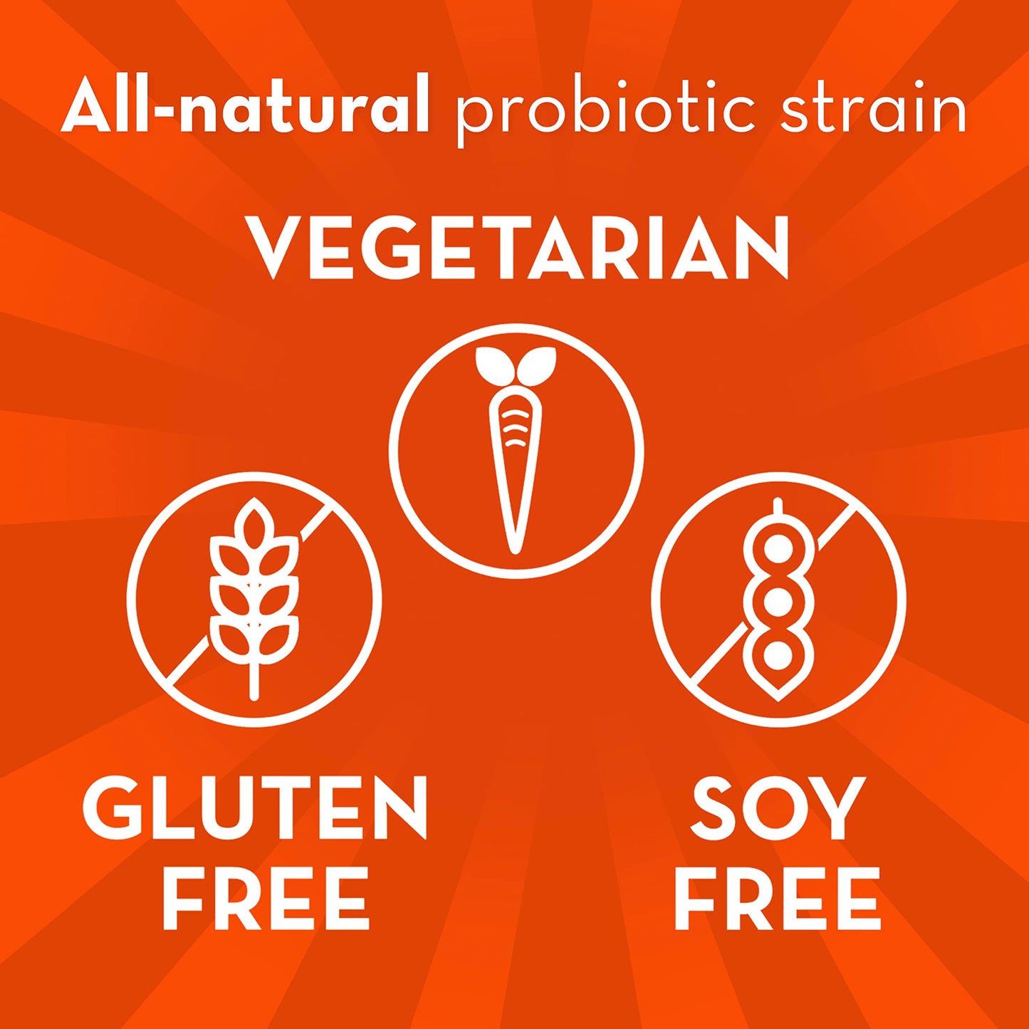 Align Probiotic, Probiotics for Women and Men, Daily Probiotic Supplement for Digestive AlignBuy Supplements Australia