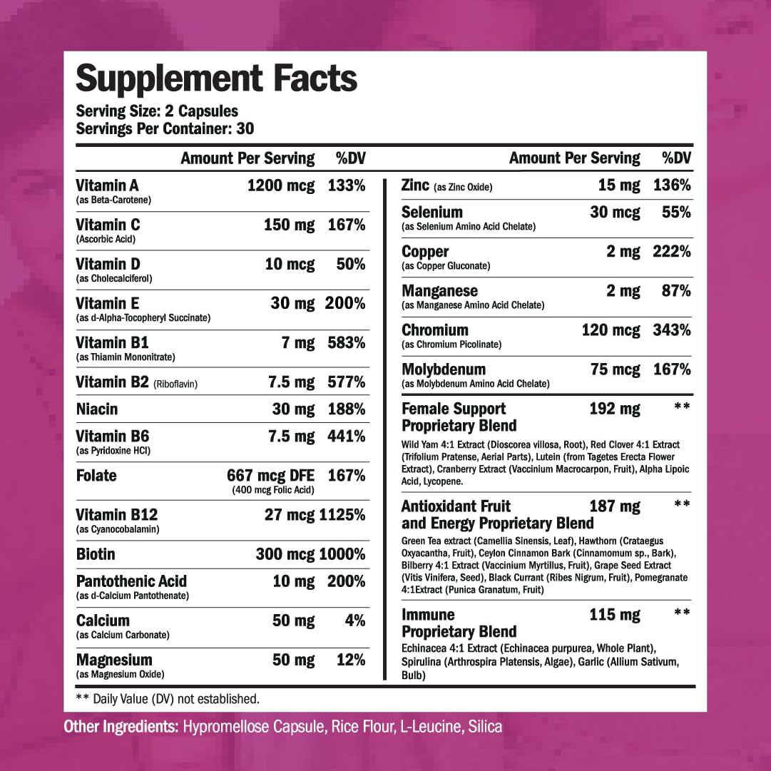 Multivitamin for Women - Womens Multivitamin & Multimineral Supplement Vimerson HealthBuy Supplements Australia