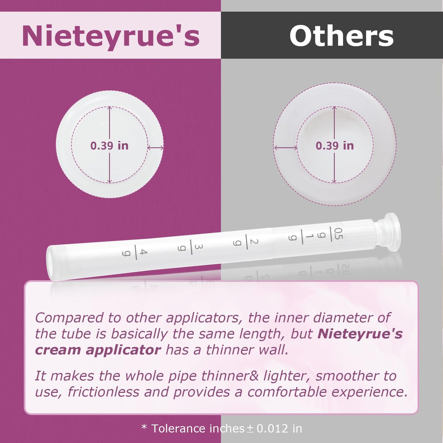 Nieteyrue Plastic Vaginial Cream Applicators (60 Packs) 2024 New Dosage Markings Individually NieteyrueBuy Supplements Australia