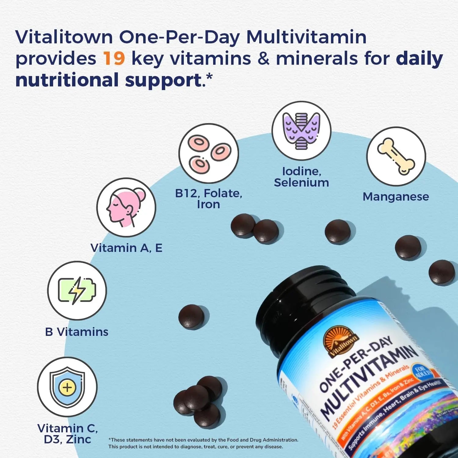 Vitalitown Multivitamin for Women & Men, with Iron, Zinc, Vitamin D3, A, C, B, E, 19 Key Nutrients, One Per Day Vitalitown