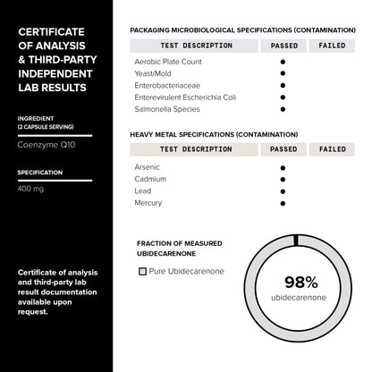 Ultra High Purity CoQ10 400mg - 98% Purified Third-Party Tested CoQ10 Supplement ToniiqBuy Supplements Australia