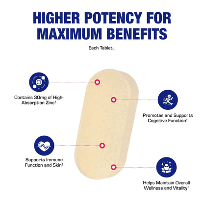 30-in-1 Adult Multivitamin with Iron - Antioxidant Rich Over 50 Multivitamin for Women and Men with Vitamins A C D E B Complex Zinc Magnesium Anabolic LaboratoriesBuy Supplements Australia