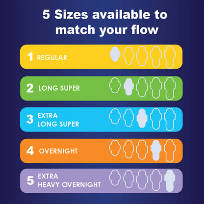 Always Maxi Feminine Pads for Women, Size 5 Extra Heavy Overnight AlwaysBuy Supplements Australia