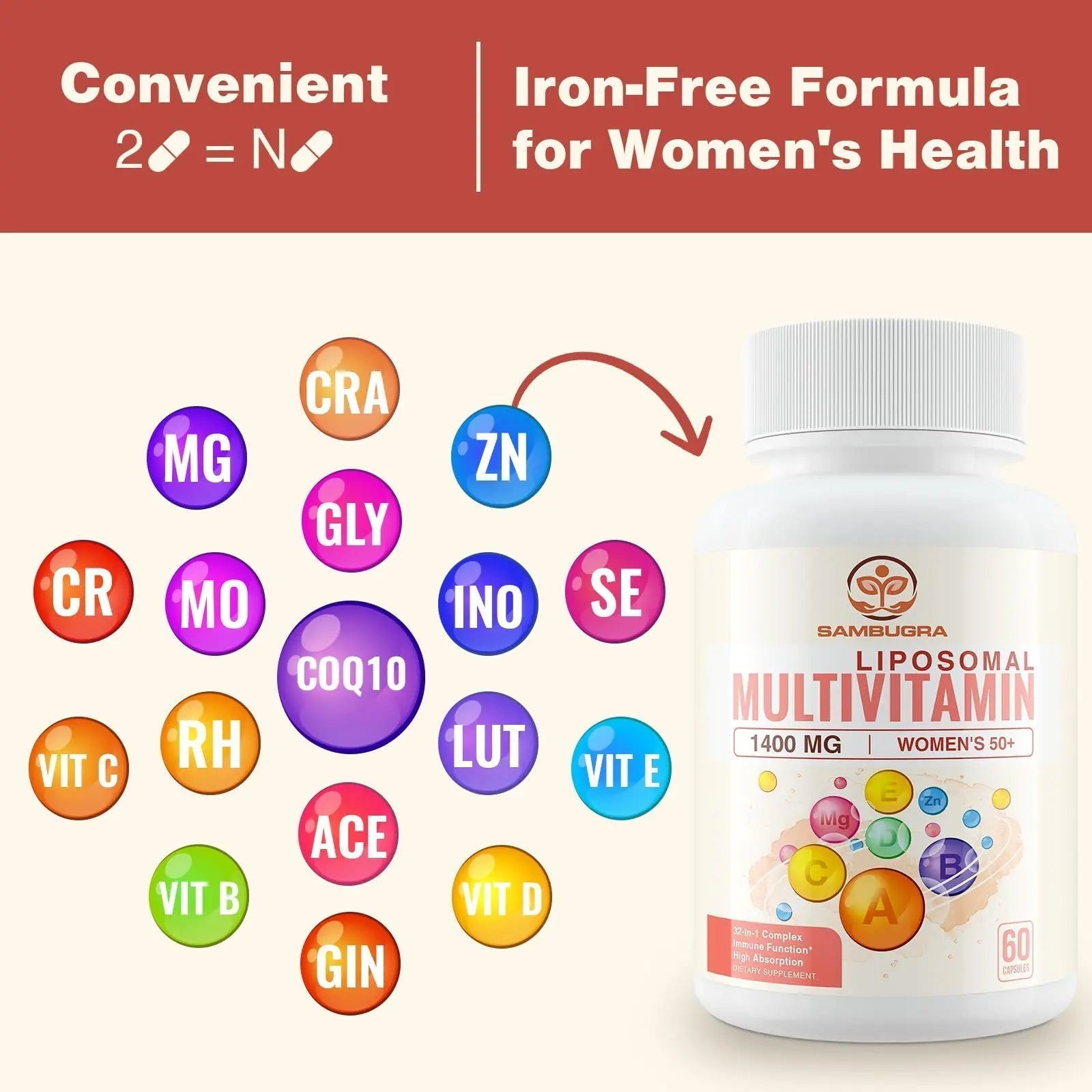 Sambugra Liposomal Multivitamin for Women 50+ - Women Daily Multivitamin with 32 Ingredients, CoQ10, Vitamins C, B, D, E Sambugra