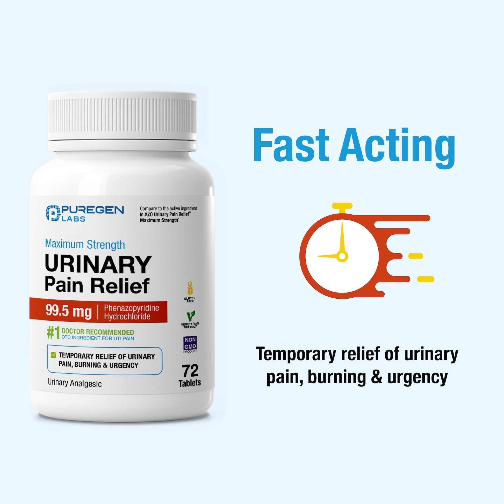Puregen Labs Urinary Pain Relief | Phenazopyridine HCl 99.5mg Tablets | Maximum Strength OTC for Fast Relief of UTI Pain, Burning and Bladder discomfort – 72 Count Tablets P Puregen LabsBuy Supplements Australia