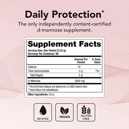 Theralogix Mannose One D-Mannose Powder - 90-Day Supply - Supports Urinary Tract Health with 2,000 mg D-Mannose* - NSF Certified - 90 Packets TheralogixBuy Supplements Australia