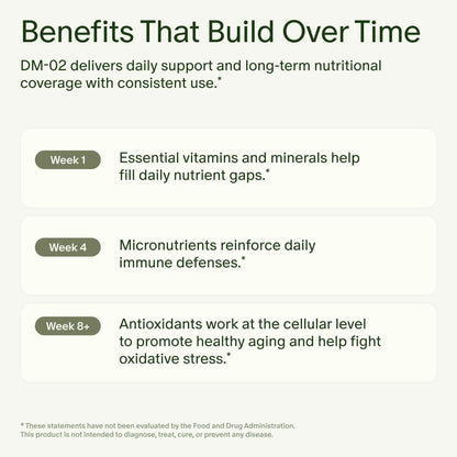 Seed DM-02 Daily Multivitamin - 100% DV Essential Vitamins and Minerals for Women & Men - Helps Fill Daily Nutrient Gaps SeedBuy Supplements Australia