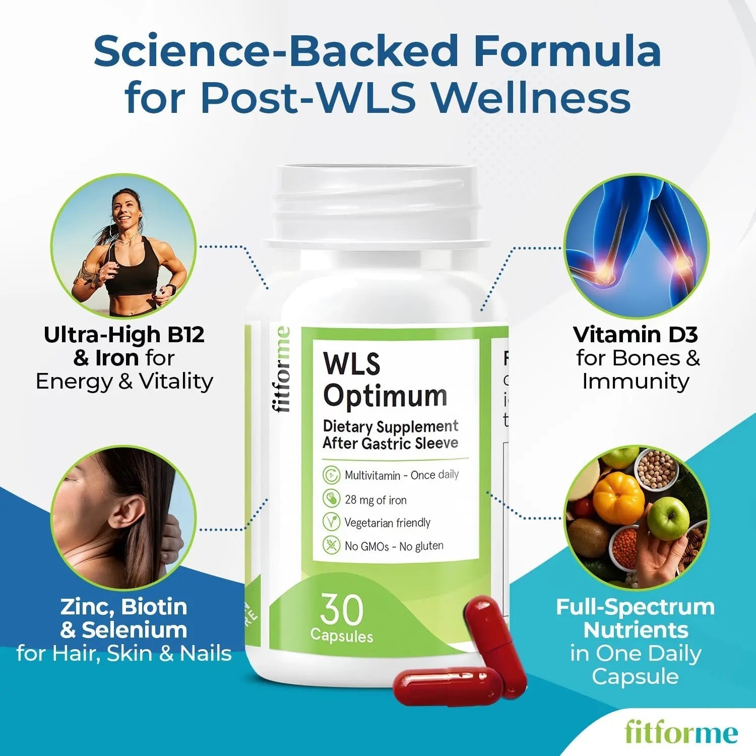 FitForMe Bariatric Multivitamin, Tailored for Gastric Sleeve Surgery – One-a-Day Capsule, 30-Day Supply, Easy-to-Swallow WLS Optimum Capsule FitForMe