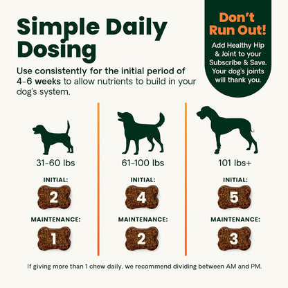 VetriScience Ultimate Strength Healthy Hip & Joint Chews, GlycoFlex Glucosamine, Chondroitin and Green-Lipped Mussel Joint Support Supplement for Dogs, Soothe Joint Discomfort, Duck, 120 Count VETRISCIENCEBuy Supplements Australia