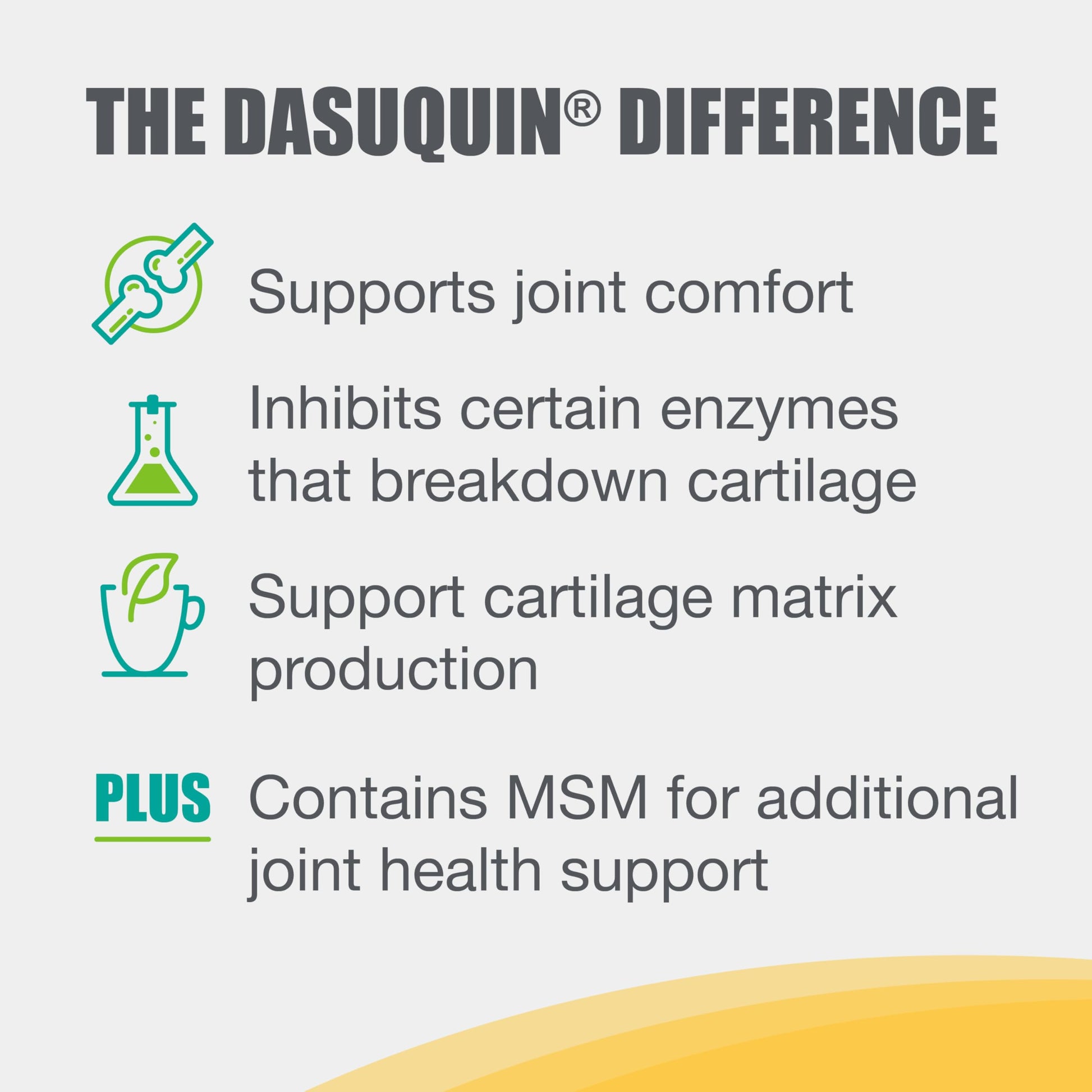 Nutramax Dasuquin for Small to Medium Dogs, Joint Health Supplement, Contains Glucosamine for Dogs, Plus Chondroitin, ASU, MSM and More, Supports Healthy Joints, Chewable Tablets, 84 Count Nutramax LaboratoriesBuy Supplements Australia