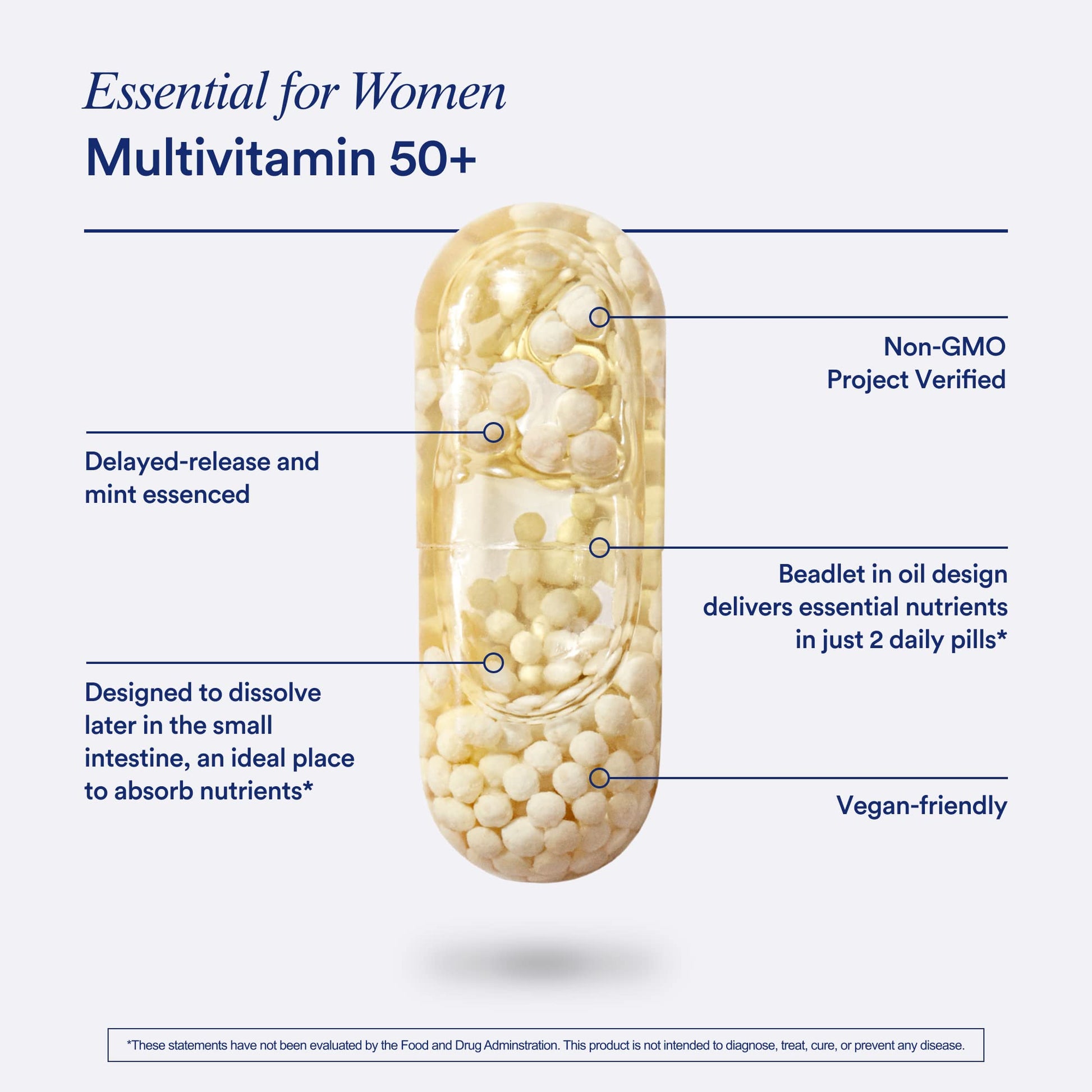 Ritual Multivitamin for Women 50+, Menopause Supplements with Vitamin D3, K2 and Magnesium for Bone Support*, Omega-3 DHA, Vitamin B12 RitualBuy Supplements Australia