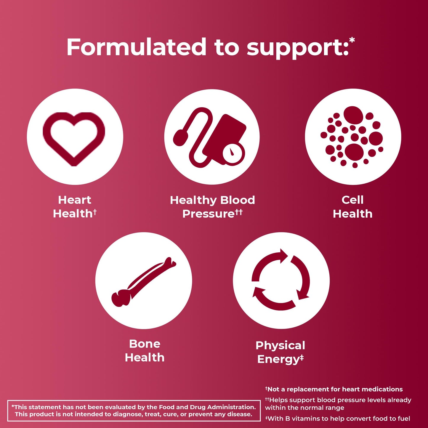 One A Day Proactive 65+, Mens & Womens Multivitamin, Supplement with Vitamin A, C, D, and Zinc to Support Bone Health & Cell Health, Calcium ONE A DAYBuy Supplements Australia