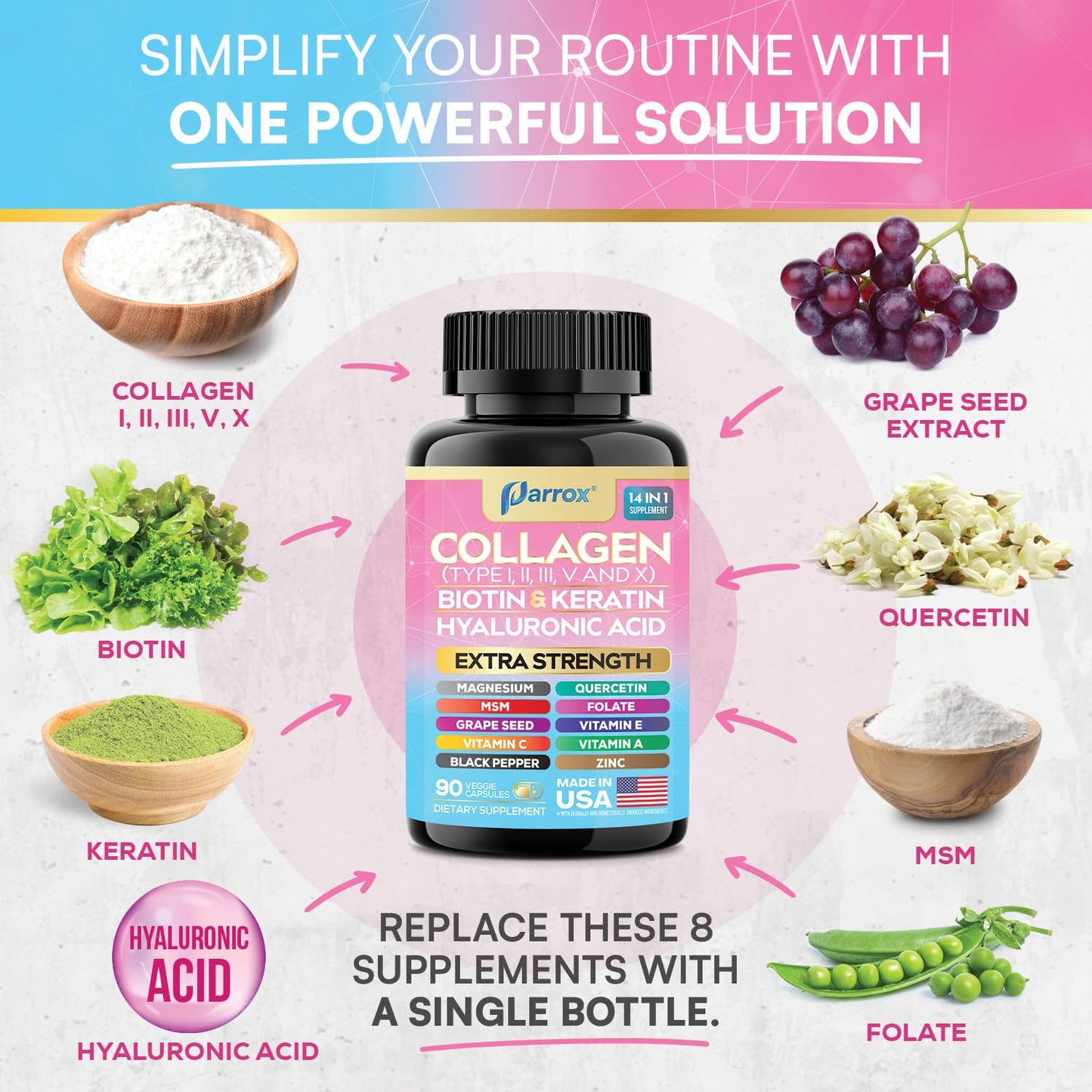 Parrox Collagen Peptides Types I, II, III, V & X, MCG Biotin, Keratin, Hyaluronic Acid, MSM, Zinc, Grape Seed Extract, Quercetin, Vitamin A, Vitamin C,