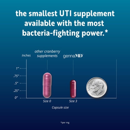 Solv Wellness GennaMD - Maximum UTI Defense - 36 mg Soluble PAC from 100% Cranberry Juice Extract - Highest PAC Concentration in a Small, Easy-to-Swallow Capsule - 90 Capsules Solv WellnessBuy Supplements Australia