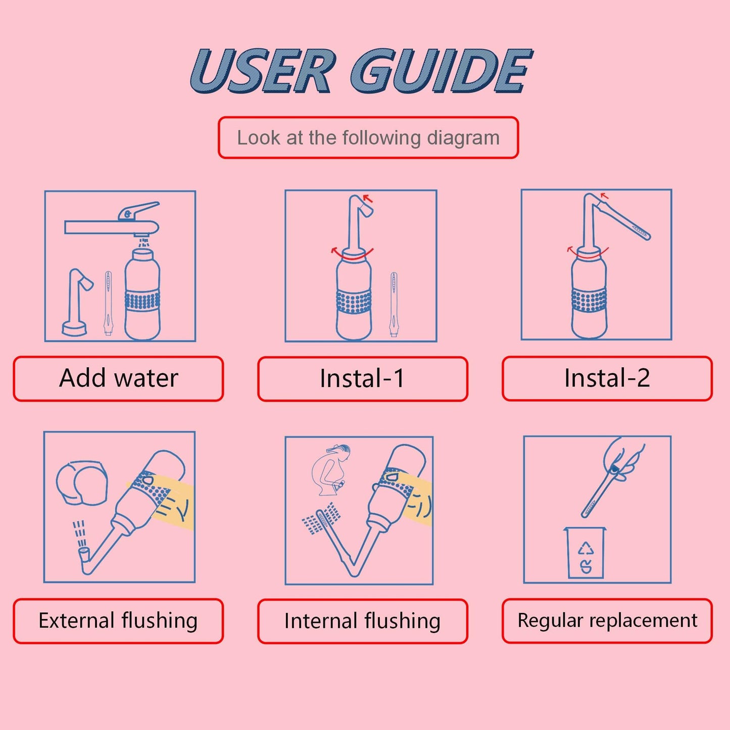 2PCS Vaginal irrigation Intimate Wash for Women,Portable Bidet Travel Bidets,Peri Bottle TONELIFEBuy Supplements Australia