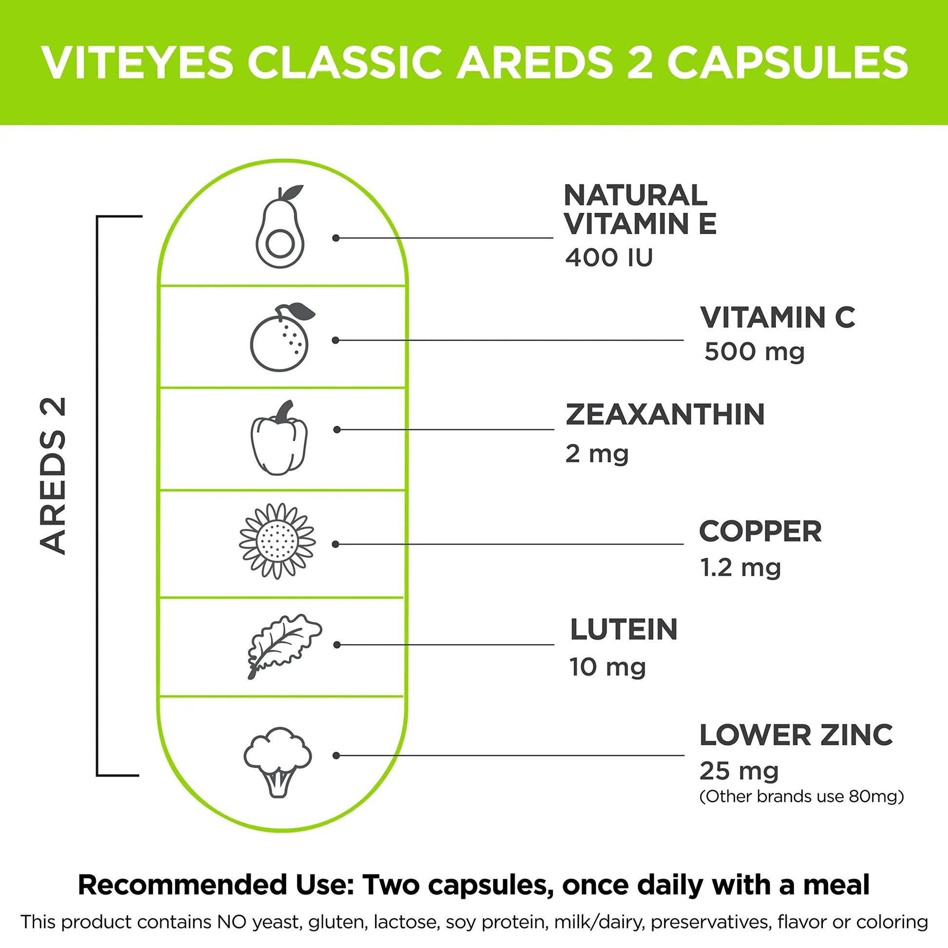 Viteyes AREDS 2 Capsules and Viteyes Multivitamin AREDS 2 Companion, Single Daily Dose Eye Vitamins, 3 Month Supply ViteyesBuy Supplements Australia