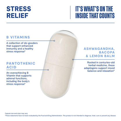Habit Stress Relief Supplement (60 Capsules) - New Look, Supports Relaxation & Mood Balance, Vitamin B, Adaptogens, Lemon Balm, Calming, Vegan, Non-GMO (1 Pack) H' HabitBuy Supplements Australia