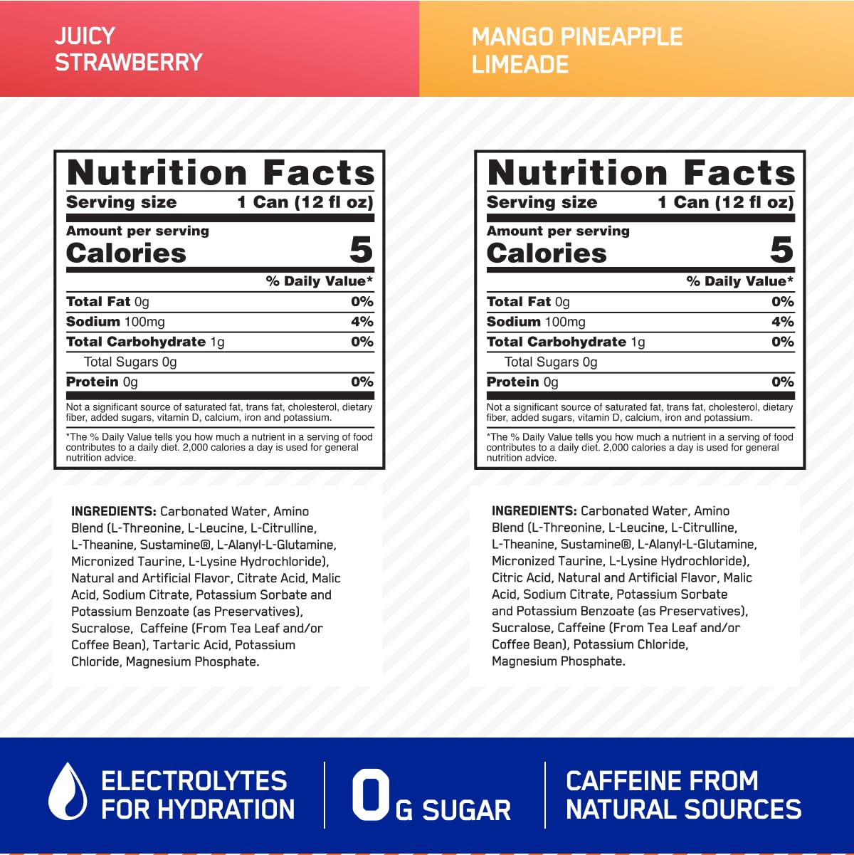Optimum Nutrition Amino Energy Sparkling Hydration Drink, Electrolytes, Caffeine, Amino Optimum NutritionBuy Supplements Australia