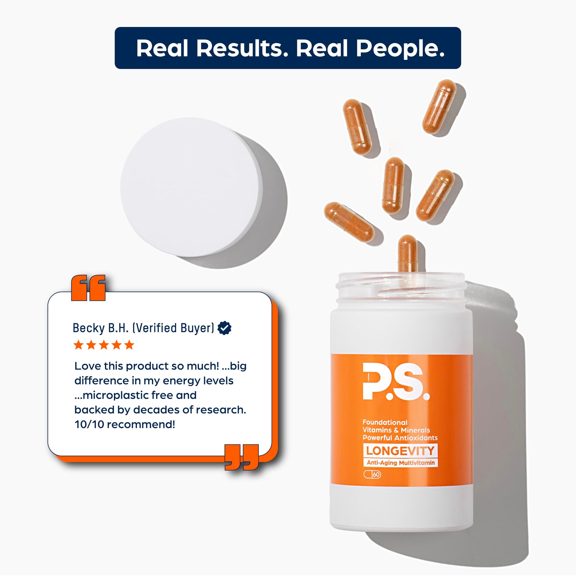 PS Longevity Supplement – Anti-Aging Multivitamin for Men & Women – Premium Methylated B Vitamins, CoQ10, NR, Urolithin A & Natural Antioxidants – Cellular Health, Energy & Memory – 2 Month Supply PSBuy Supplements Australia