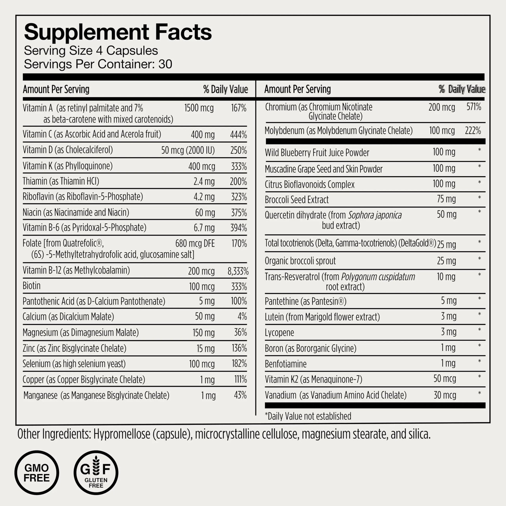 Momentous Essential Multivitamin for Women & Men - Complete Vitamin & Mineral Complex for Athletes & Wellness Enthusiasts - GMO- & Gluten-Free MomentousBuy Supplements Australia