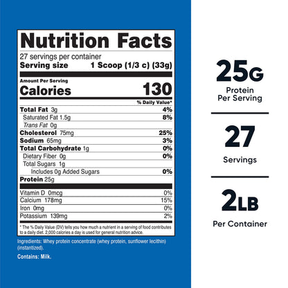 Nutricost Whey Protein Concentrate (Unflavored) 2LBS - Gluten Free & Non-GMO NutricostBuy Supplements Australia