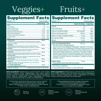 Everyday Debloat & Detox Sugar-Free Fruits and Veggies Gummies - Energy Support with Superfood Fruit and VegetableSupplement (120 Chews) Cruelty-Free, Vegan, Gluten-Free, Fruit and Vegetable Vitamin Etta VitaBuy Supplements Australia