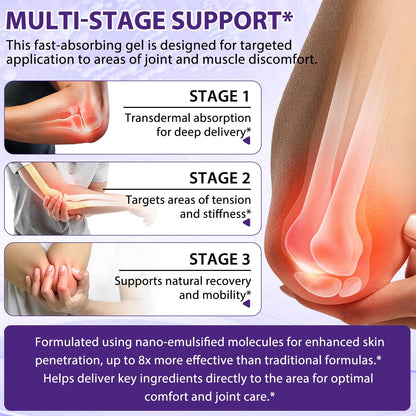 Soothing Massage Gel - Joint Massage Purple Gel, Natural Ingredients & Fast-Absorbing for Soothing Joint, Shoulder, Knee, Back & Muscle Stiffness GTZSXNPBuy Supplements Australia