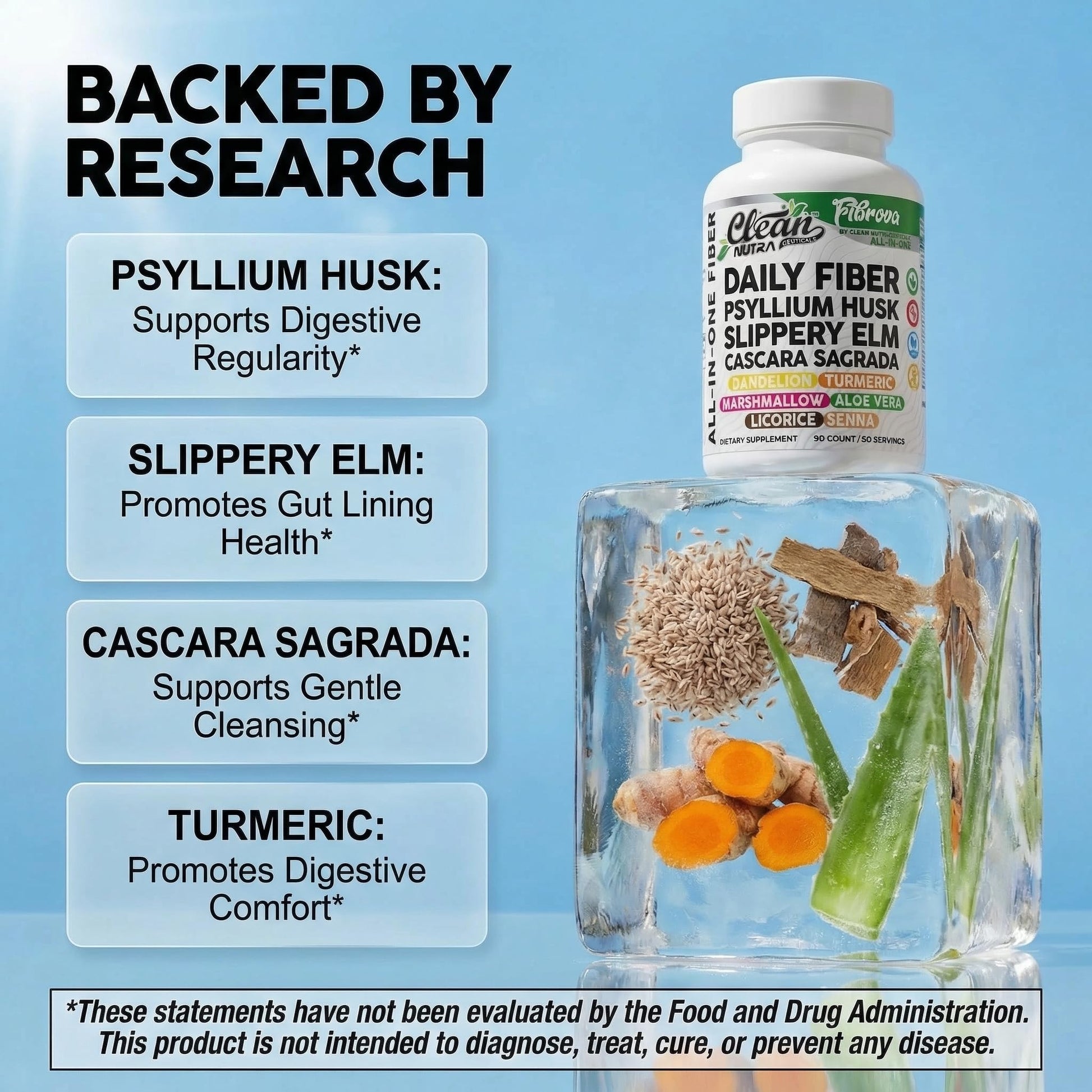 Fiber Supplement Capsules Slippery Elm Psyllium Husk Cascara Sagrada Dandelion Root Turmeric Supplement Aloe Vera Licorice Senna Marshmallow Root Digestive Health Cleanse 90 Pills by Clean Nutra Clean NutraceuticalsBuy Supplements Australia