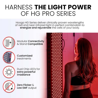 Hooga Red Light Therapy, 660nm 850nm Red Near Infrared, Dual Chip LEDs, Modular, 150 LEDs hoogaBuy Supplements Australia
