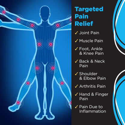 JointFlex Pain Relief Cream, Arthritis Pain Relief, Joint Pain Relief, 4 Ounce Tube JointFlexBuy Supplements Australia