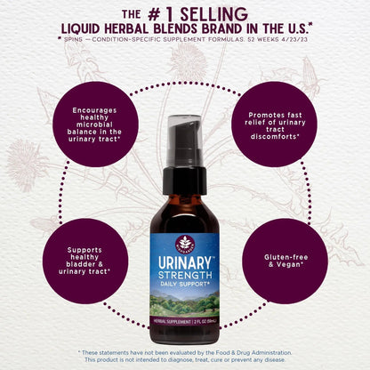 WishGarden Herbs Urinary Strength, Liquid Herbal Tincture, Cranberry, Uva Ursi & Usnea, Supports Urinary Tract Health, Eases Discomfort, Promotes Microbial Balance, 4oz WishGardenBuy Supplements Australia