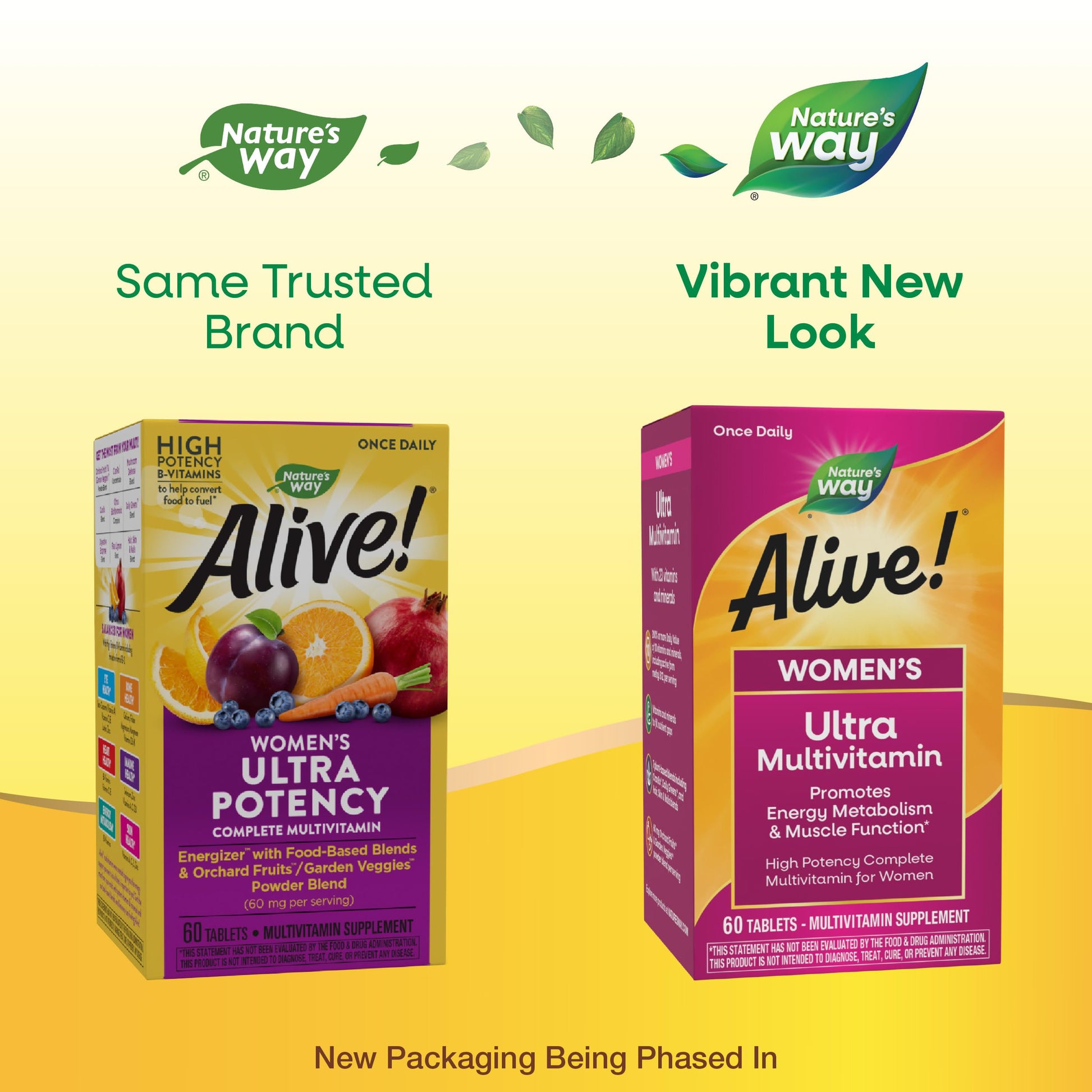 Nature's Way Alive! Women's Daily Ultra Multivitamin, High Potency Formula, Promotes Energy Metabolism and Muscle Function Nature's WayBuy Supplements Australia