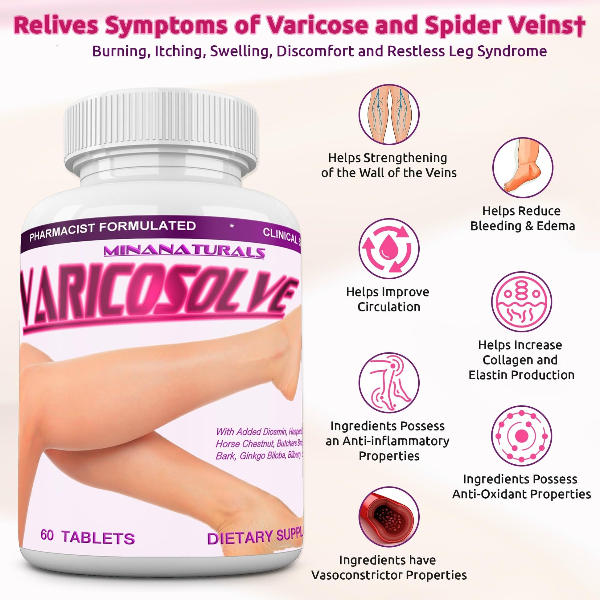 MINANATURALS VARICOSOLVE The Natural Supplement for Leg Veins. 60 Tablets MINANATURALSBuy Supplements Australia