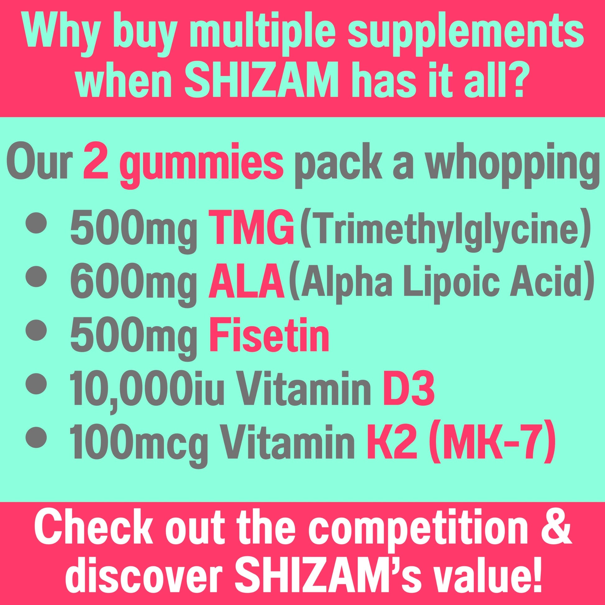 SHIZAM TMG Betaine Alpha Lipoic Acid ALA D3 Fisetin Gummies, Tri-Methylglycine trimethylglycine R-Alpha NAD+ Plus + HCL Supplements, Mitochondrial Senolytic Activator, NR Capsules Powder 600mg 1000mg SHIZAMBuy Supplements Australia