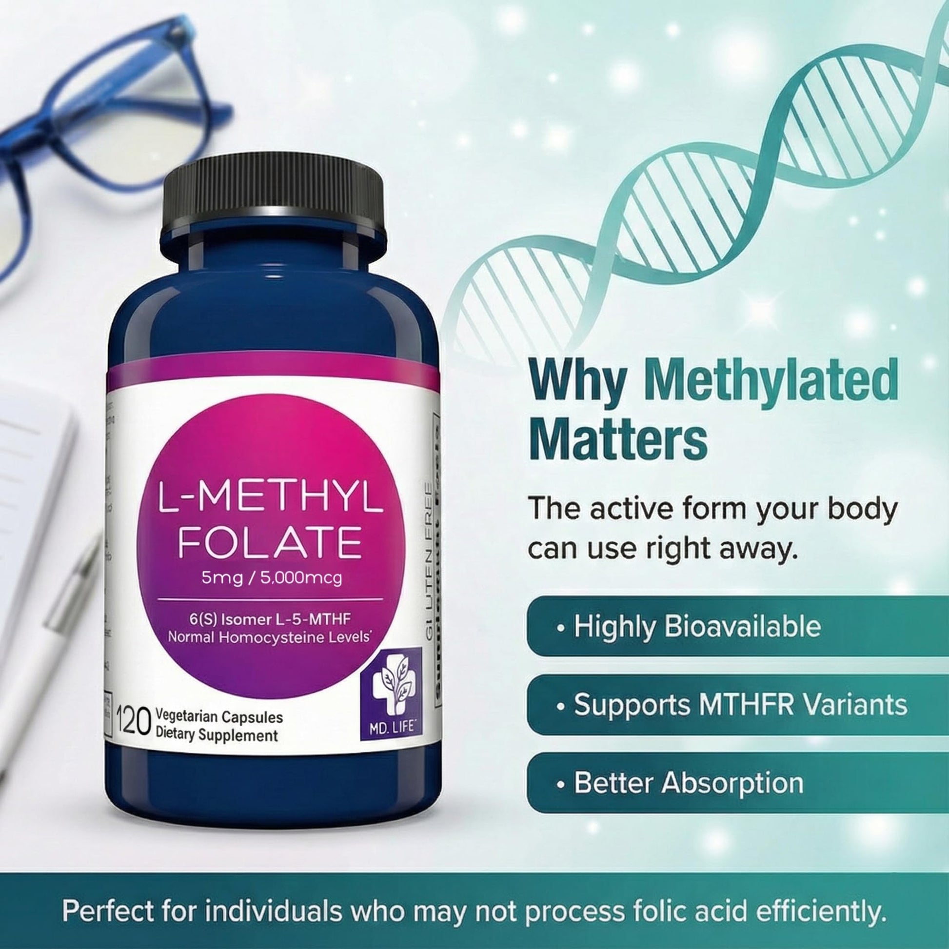 MD Life L-Methylfolate 5 mg Supplement - Professional-Grade Active L Methylfolate Supplement - 120 Capsules - L-Methylfolate 5mg - Maximum Potency MTHFR W/Essential Amino Acids MD.LIFEBuy Supplements Australia