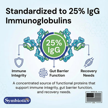 Symbiotics Colostrum Plus Powder 2.25 oz – Immune & Muscle Recovery Support, 25% IgG Immunoglobulins, Gut Health & Training Resilience, Unflavored, Gluten Free - 2.25 oz SymbioticsBuy Supplements Australia