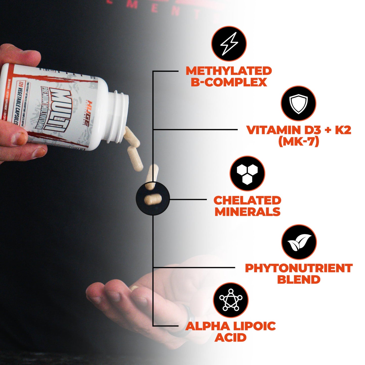 Huge Multi, Multivitamin for Men, High-Performance All-in-One Formula for Athletes & Bodybuilding, Vitamin & Mineral Replenishment, Supports Immune System & Healthy Hormone Levels (120 Capsules) Huge SupplementsBuy Supplements Australia